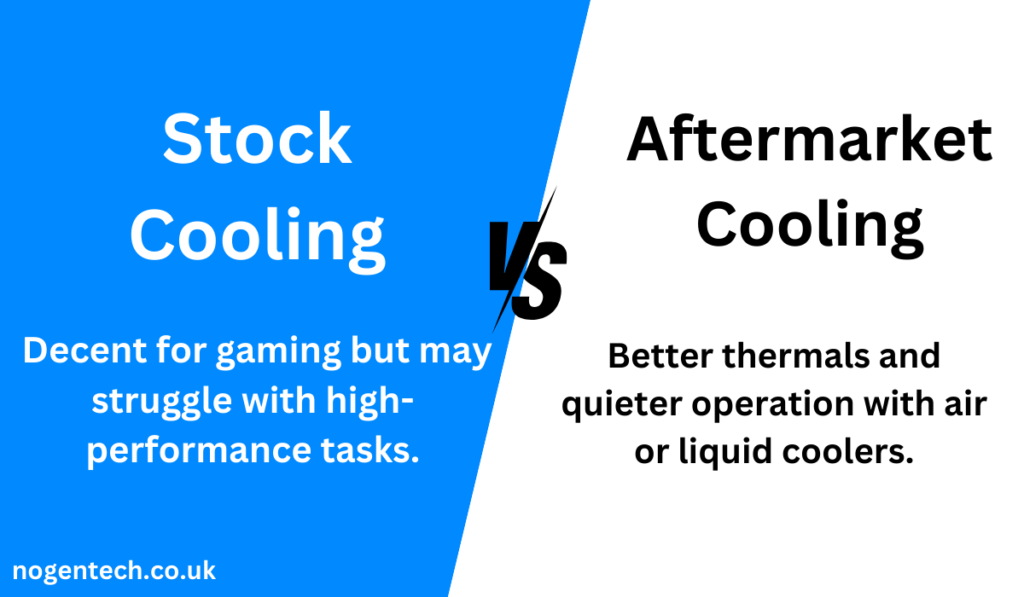 Stock Cooler vs Aftermarket Cooling