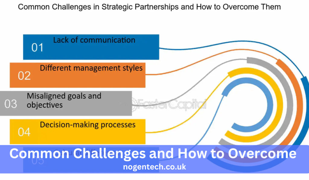 Common Challenges and How to Overcome Them